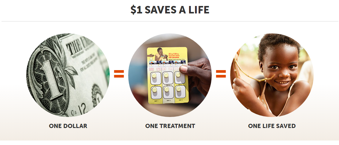 Can $1 Really Save a Life?