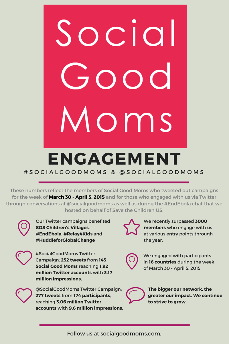 Social Good Moms Impact Report: March 30 – April&nbsp;5