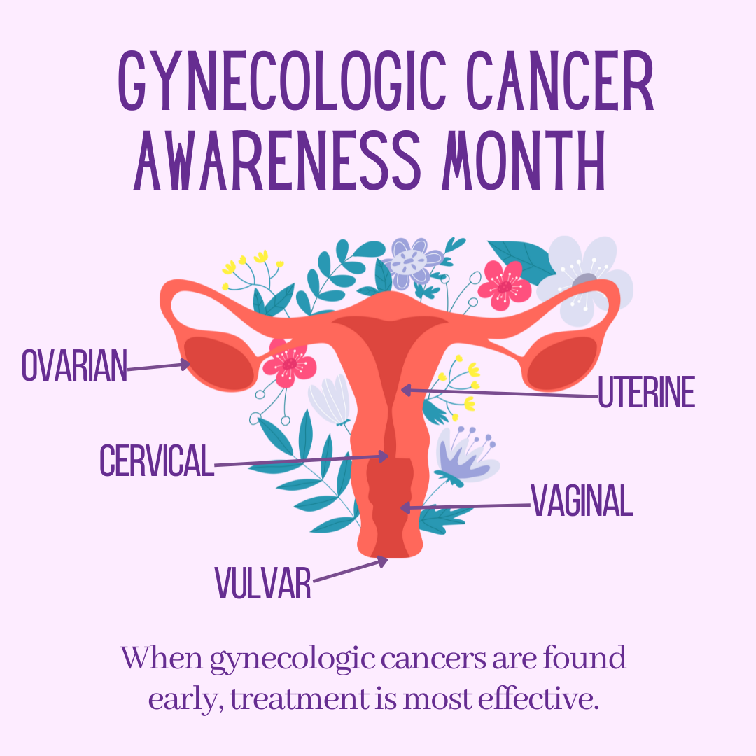 Signs & Symptoms of Gynecological Cancer: What to Watch For